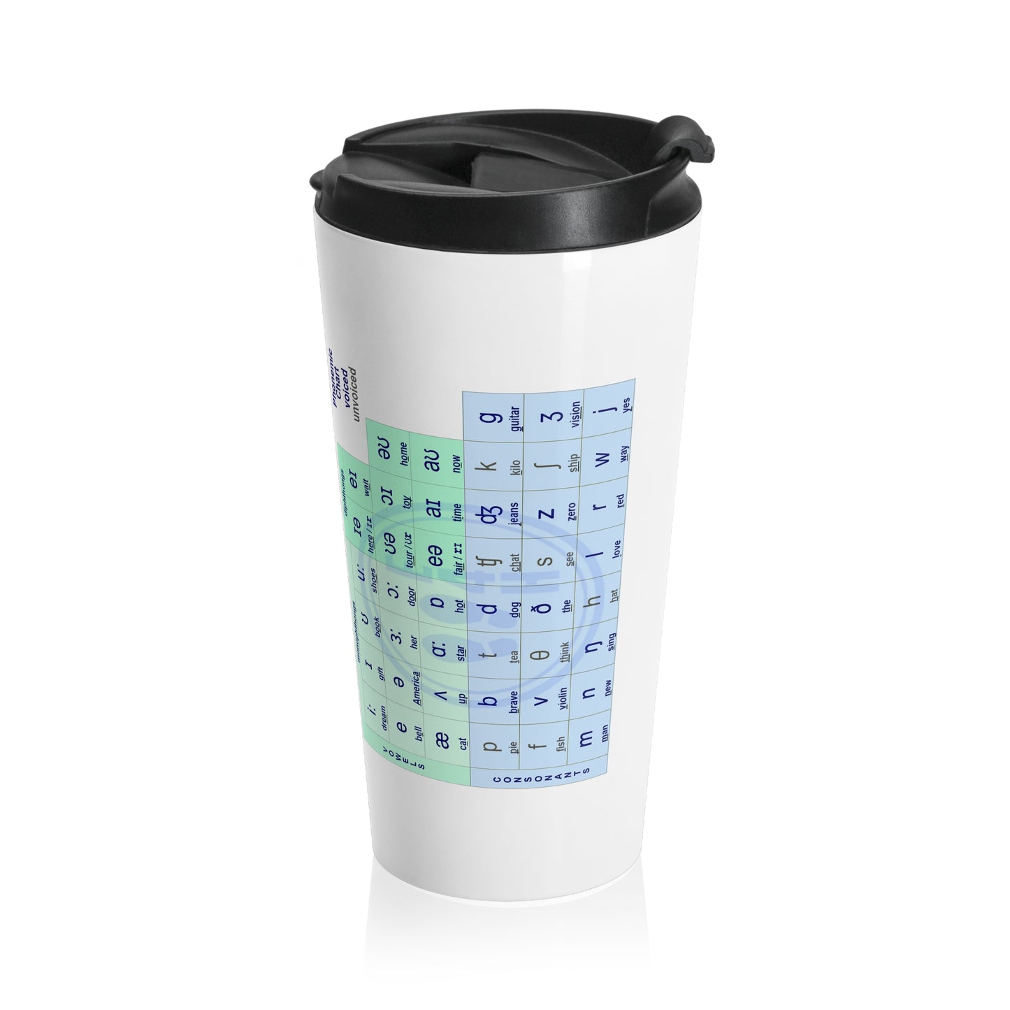 Stainless Steel Travel Mug